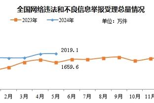 必威app官网下载安卓手机版